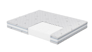 Saltea iSilver de la Sleepy