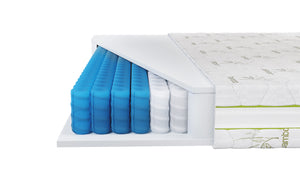 Saltea Tara de la Zymmo