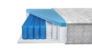 Saltea Luma de la Zymmo