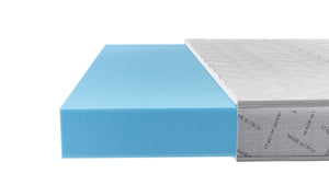 Saltea Argo de la Zymmo