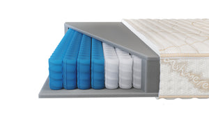 Saltea Gaya de la Zymmo