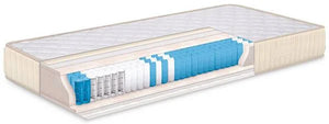 Saltea Ted Favourite Nova Orthopedic