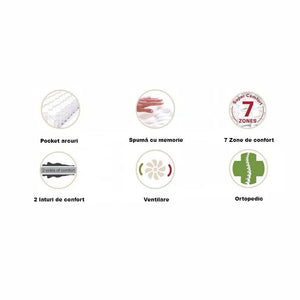 Saltea Ted Favourite Nova Orthopedic