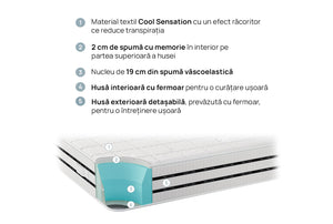 Saltea Cool Comfort de la isleep