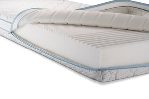 Saltea iSilver de la Sleepy