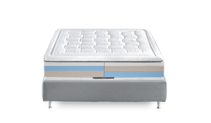 Saltea Magniflex Armonia Dual