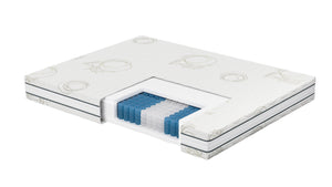 Saltea Pocket Natura de la Sleepy