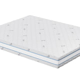 Saltea iSilver de la Sleepy