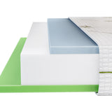 Saltea Rila de la Zymmo