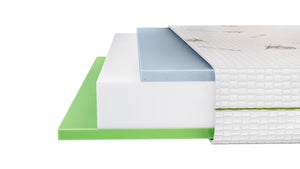 Saltea Rila de la Zymmo