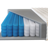 Saltea Gaya de la Zymmo