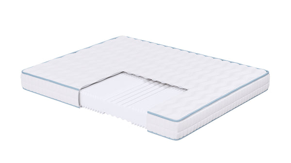 Saltea Sleepy iZone 7 super ortopedica