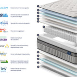 Saltea Cooler Adapt Sleep Technology de la Onesleep, 28 cm