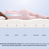 Saltea Exclusive Hybrid Cool Gel de la Sleepy