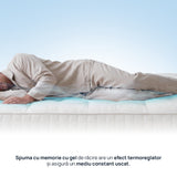 Saltea Exclusive Hybrid Cool Gel de la Sleepy