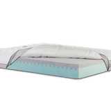 Saltea Magnistretch Sport de la Magniflex