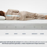 Saltea Pocket Natura de la Sleepy