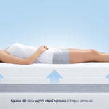 Saltea Pocket Natura de la Sleepy