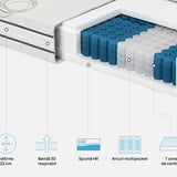 Saltea Pocket Natura de la Sleepy