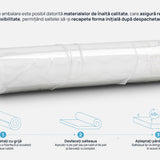 Saltea Pocket Natura de la Sleepy