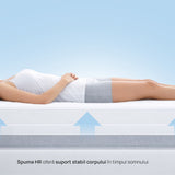 Saltea Rila de la Zymmo