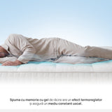 Saltea Rila de la Zymmo