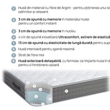 Saltea SilverPlus de la isleep