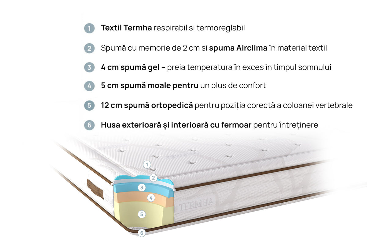 Saltea Supreme de la isleep