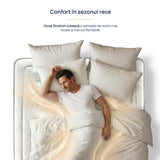 Saltea Verso Adapt Sleep Technology de la Onesleep, 28 cm