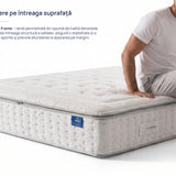 Saltea Verso Adapt Sleep Technology de la Onesleep, 28 cm