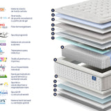 Saltea Verso Adapt Sleep Technology de la Onesleep, 28 cm