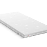 Topper CoolComfort de la isleep