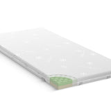 Topper CoolComfort de la isleep