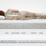 Saltea iSilver de la Sleepy