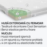 Topper CoolComfort de la isleep