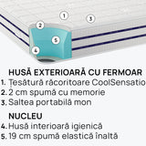 Saltea CoolComfort de la isleep