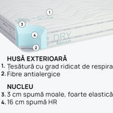 Saltea Duosense de la isleep