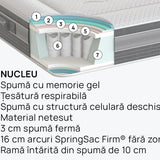 Saltea Ice Hybrid de la isleep, 28 cm