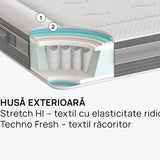 Saltea Ice Hybrid de la isleep, 28 cm