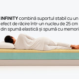 Saltea Infinity de la isleep