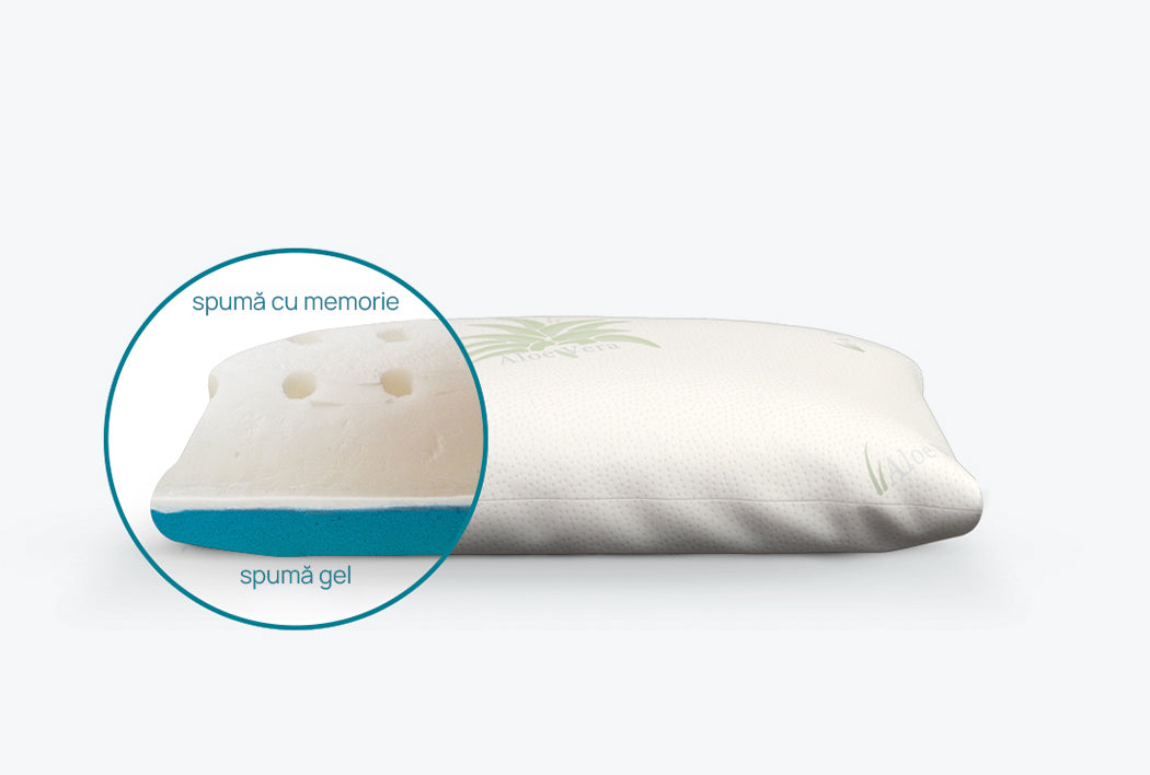 Pernă Memogel de la isleep
