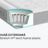 Saltea Nest Hybrid de la iSleep, 25 cm