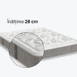 Saltea OLYMPIA de la iSleep