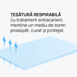 Saltea OrtoRelax de la isleep