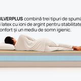 Saltea SilverPlus de la isleep