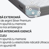 Saltea SilverPlus de la isleep