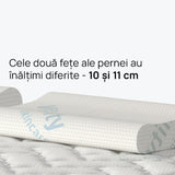 Pernă cu formă anatomică Vitalcare de la isleep