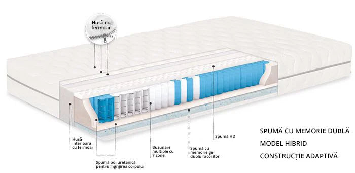 Saltea Ted Adry Cool Max