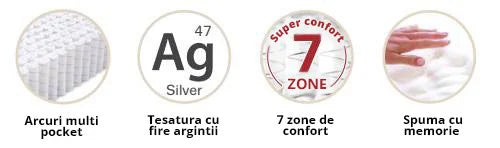 Saltea Silver Exclusive de la Ted