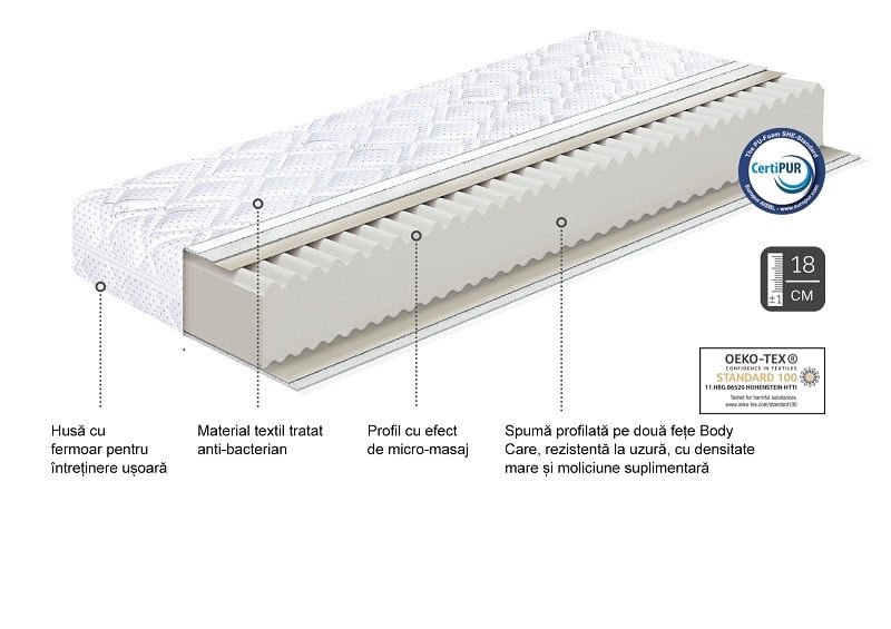 Saltea Silver Star de la Ted